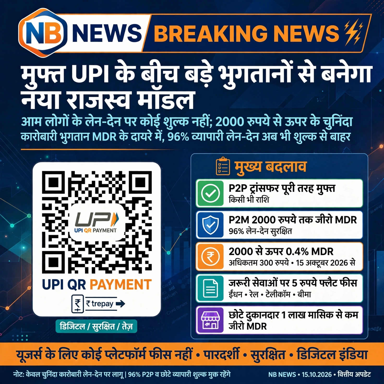 मुफ्त UPI के बीच बड़े भुगतानों से बनेगा नया राजस्व मॉडल