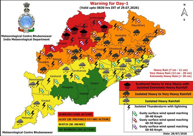 ओडिशा के अगले 96 घंटे: भारी बारिश की चेतावनी के बीच ड्रेनेज, तटबंध और आपदा तैयारी की परीक्षा